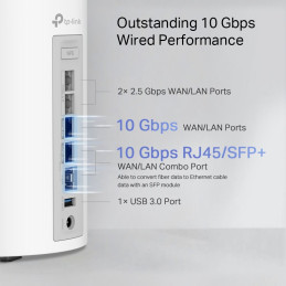 TP-link Deco BE85 Tri-Band Wi-Fi 7 Mesh System BE19000, 8 int., 1x10G, 2x2.5G, 1xSFP+/RJ45 Combo, 1×USB-A 3.0, 1ks