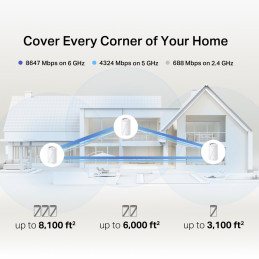 TP-link Deco BE68 Tri-Band Wi-Fi 7 Mesh System BE14000, 8 int., 1x10G, 1x2.5G, 1x1G, 1×USB-A 3.0, 2ks