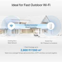 TP-link Deco BE25-Outdoor Dual-Band Wi-Fi 7 Mesh System BE3600, 4 int., 2x2.5G, 1ks