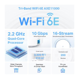 TP-link Deco XE200 Tri-Band Wi-Fi 6E Mesh System AXE11000, 16 int., 1x10G, 2x1G, 2ks