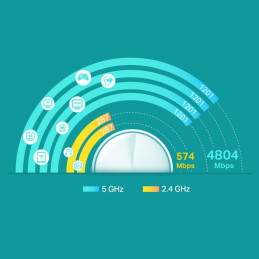 TP-link Deco X60 Dual-Band Wi-Fi 6 Mesh System AX5400, 4 int., 2x1G, 2ks