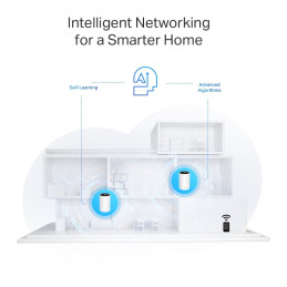 TP-link Deco PX50 Powerline Wi-Fi 6 Mesh System AX3000, 2 int., 3x1G, 2ks