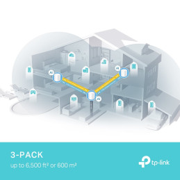 TP-link Deco X50 Pro Dual-Band Wi-Fi 6 Mesh System AX3000, 2 int., 2x2.5G, 3ks