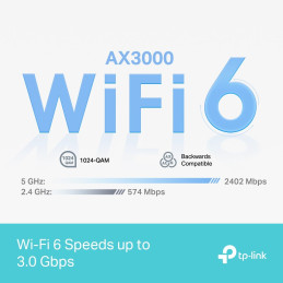 TP-link Deco X50 Pro Dual-Band Wi-Fi 6 Mesh System AX3000, 2 int., 2x2.5G, 3ks
