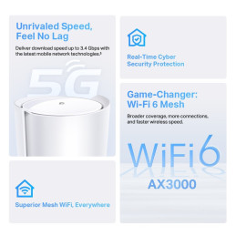 TP-link Deco X50-5G Dual-Band Wi-Fi 6 Mesh Router AX3000, 2x2 int., 1x2.5G, 2x1G, 1ks