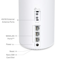 TP-link Deco X50-4G Dual-Band Wi-Fi 6 Mesh Router AX3000, 2x2 int., 3x1G, 1ks