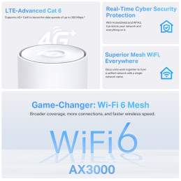 TP-link Deco X50-4G Dual-Band Wi-Fi 6 Mesh Router AX3000, 2x2 int., 3x1G, 1ks