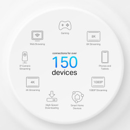 TP-link Deco X50-4G Dual-Band Wi-Fi 6 Mesh Router AX3000, 2x2 int., 3x1G, 1ks