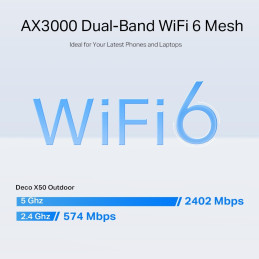 TP-link Deco X50-Outdoor Dual-Band Wi-Fi 6 Mesh System AX3000, 2 int., 2x1G, 1ks