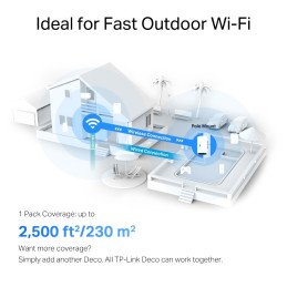 TP-link Deco X50-Outdoor Dual-Band Wi-Fi 6 Mesh System AX3000, 2 int., 2x1G, 1ks