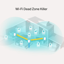 TP-link Deco X20 Dual-Band Wi-Fi 6 Mesh System AX1800, 2 int., 2x1G, 3ks