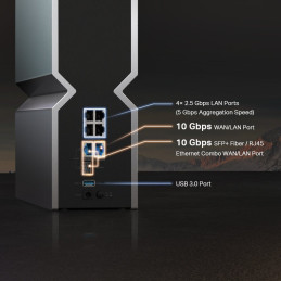 TP-link Archer BE800 Tri-Band  Wi-Fi 7 Router BE19000, 8 int., 1x10G, 4x2.5G, 1xSFP+, 1×USB-A 3.0
