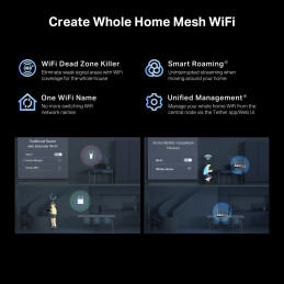 TP-link Archer BE400 Dual-Band Wi-Fi 7 Router BE6500, 6 int., 2x2.5G, 3x1G, 1×USB-A 3.0