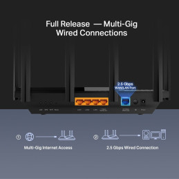 TP-link Archer AX72 Pro Dual-Band Wi-Fi 6 Router AX5400, 6 ext., 1x2.5G, 4x1G, 1×USB-A 3.0