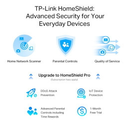 TP-link Archer AX55 Pro Dual-Band Wi-Fi 6 Router AX3000, 4 ext., 1x2.5G, 4x1G, 1×USB-A 3.0