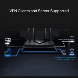 TP-link Archer AX55 Pro Dual-Band Wi-Fi 6 Router AX3000, 4 ext., 1x2.5G, 4x1G, 1×USB-A 3.0