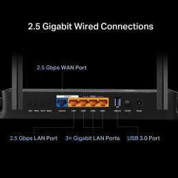 TP-link Archer BE230 Dual-Band Wi-Fi 7 Router BE3600, 4 ext., 2x2.5G, 3x1G, 1×USB-A 3.0