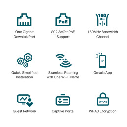 TP-link EAP650-Wall Dual-Band AP Wi-Fi 6 AX3000, 2x1G, int. antény, PoE, Omada SDN, nástěnný