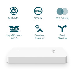 TP-link EAP615-Wall Dual-Band AP Wi-Fi 6 AX1800, 4x1G, int. antény, PoE, Omada SDN, nástěnný, 5ks