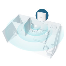 TP-link EAP235-Wall Dual-Band AP Wi-Fi 5 AC1200, 4x1G, int. antény, PoE, Omada SDN, nástěnný