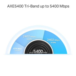 TP-link Deco XE75 Pro Tri-Band Wi-Fi 6E Mesh System AXE5400, 4 int.,1x2.5G, 2x1G, 3ks