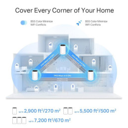 TP-link Deco XE75 Pro Tri-Band Wi-Fi 6E Mesh System AXE5400, 4 int.,1x2.5G, 2x1G, 3ks