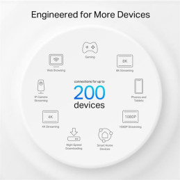 TP-link Deco XE75 Pro Tri-Band Wi-Fi 6E Mesh System AXE5400, 4 int.,1x2.5G, 2x1G, 3ks