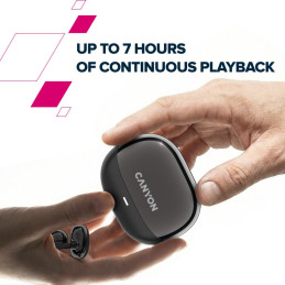 CANYON OWS Ear Clips headset OnFlow 14 Black