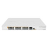 MikroTik Cloud Router PoE Switch CRS328-24P-4S+RM, 24P, 4SFP+, 500W