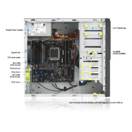 WS ASUS EC E500A, AM5, 4xDDR5, 3xPCIe, 1x2.5"/3x3.5", 2xM.2, 2.5Gb LAN, 750W, Tower 3U