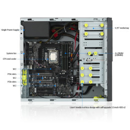 WS ASUS EC E500 G9, LGA1700, 4xDDR5, 4xPCIe, 1x2.5"/3x3.5", 3xM.2, 2x2.5Gb LAN, 750W, Tower 3U