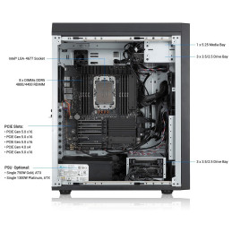 WS ASUS EC Pro ET700I W7, LGA4677, 8xDDR5, 6xPCIe, 2x2.5"/3x3.5", 2xM.2, 2x2.5Gb LAN, 1300W, Tower 3U