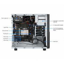 WS ASUS EC Pro ET500A B8, AM5, 4xDDR5, 2xPCIe, 4x2.5"/3.5", 2xM.2, 2x2.5Gb LAN, 750W, Tower 3U
