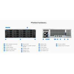 Synology RackStation RS6426xs+ 16-bay NAS, rack 3U