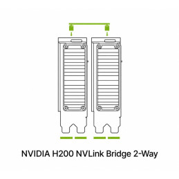 PNY NVIDIA NVLink Bridge Board 2-way pro H200