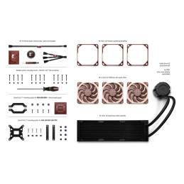 Noctua AIO chladič NL-LC1-36 360mm