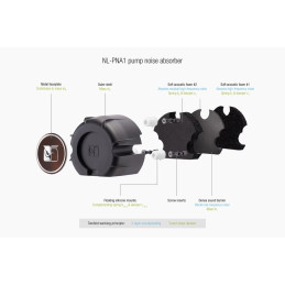 Noctua AIO chladič NL-LC1-36 360mm