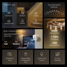 TP-link Tapo L901-6, Bílý smart LED pásek s 2 pohybovými senzory, 6m