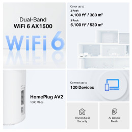 TP-link Deco PX10 Powerline Wi-Fi 6 Mesh System AX1500, int., 3x1G, 2ks