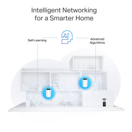 TP-link Deco PX10 Powerline Wi-Fi 6 Mesh System AX1500, int., 3x1G, 2ks