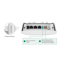 TP-link Flex Bridge 5 Omada Bezdrátová jednotka, 5 GHz