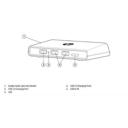 HP USB-C to USB-A Hub