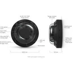 Ubiquiti UniFi AI Multi Sensor 4 B