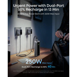 Anker Prime PowerBank/ 26250mAh/ 300W/ černá