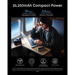 Anker Prime PowerBank/ 26250mAh/ 300W/ černá