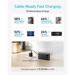 Anker Powerbanka/20000mAh/ 87W/ integrovaný USB-C kabel/ černá