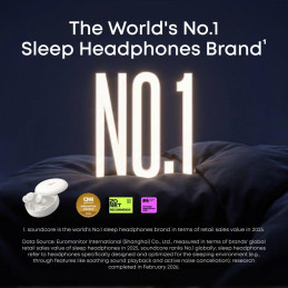 Anker Soundcore Sleep A30/ Sluchátka/ Bluetooth/ ANC/ bílá