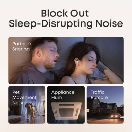Anker Soundcore Sleep A30/ Sluchátka/ Bluetooth/ ANC/ bílá