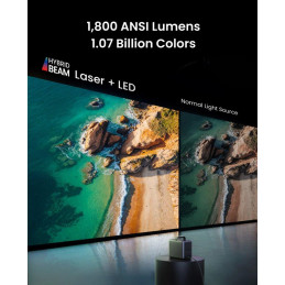 Anker Nebula Cosmos Laser/ Projektor/ Laser/ 4K/ repro/ Bluetooth/ Wi-Fi/ přenosný/ černý