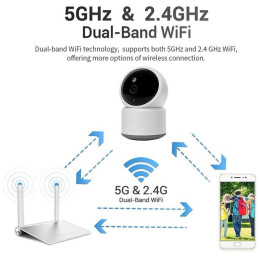IMMAX NEO LITE SMART Security vnitřní kamera, P/T, Wi-Fi 2,4GHz a 5GHz, 4MP, ONVIF, TUYA